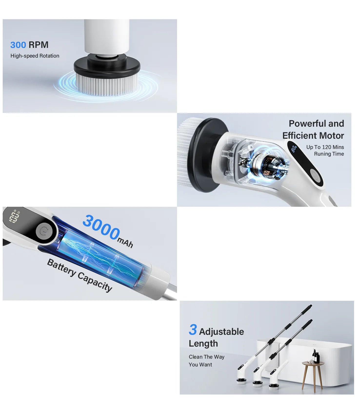 Effortless Electric Cleaning Brush